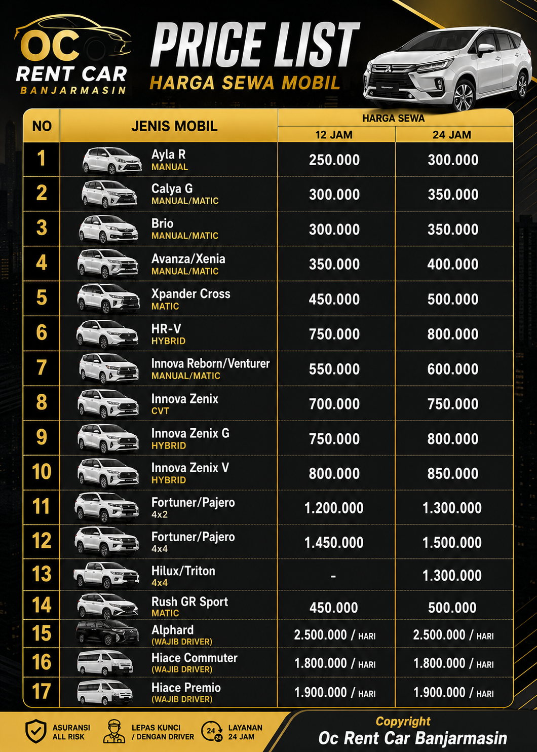 Layanan OC Rent Car Banjarmasin